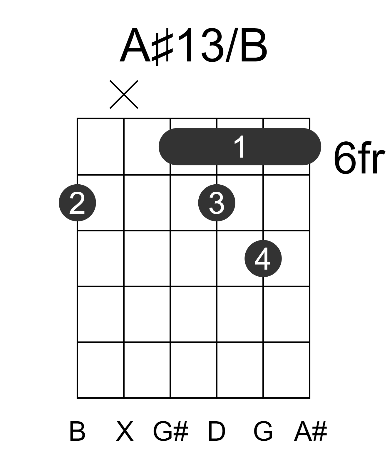 A#13/B