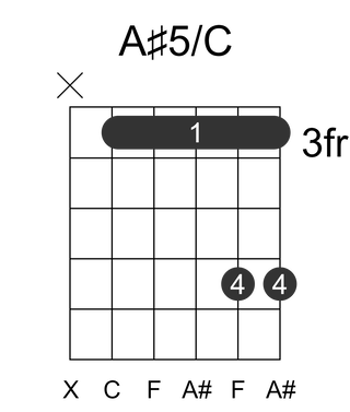 A#5/C