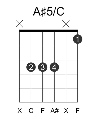 A#5/C