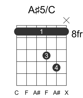 A#5/C