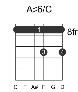A#6/C