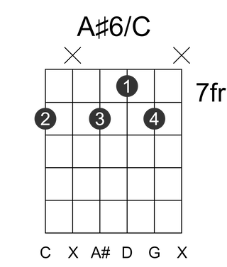 A#6/C