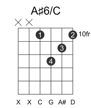 A#6/C