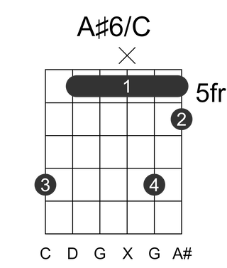 A#6/C