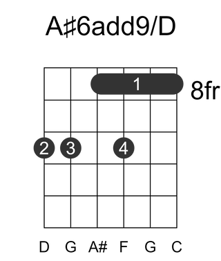 A#6add9/D