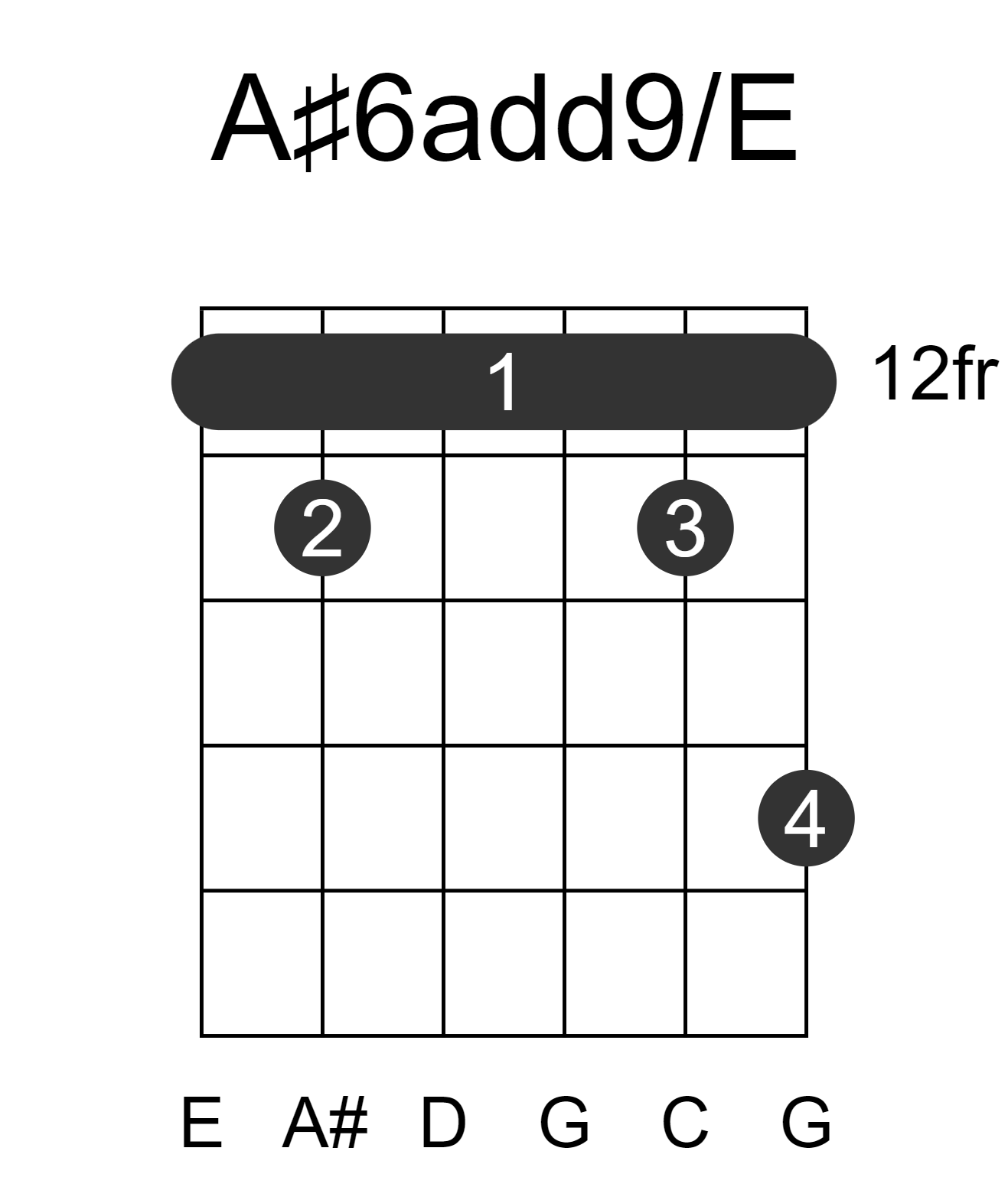 A#6add9/E