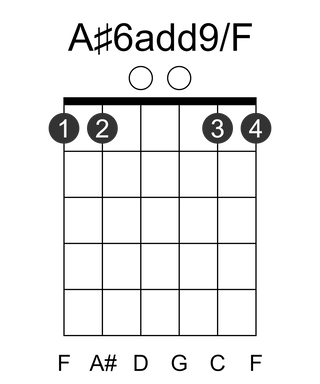 A#6add9/F