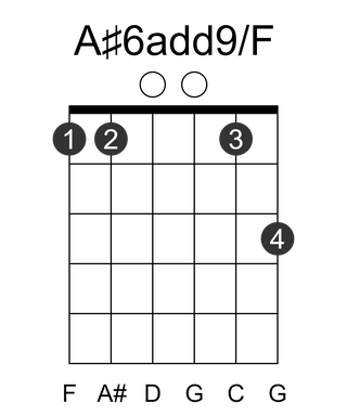A#6add9/F