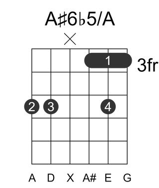 A#6b5/A
