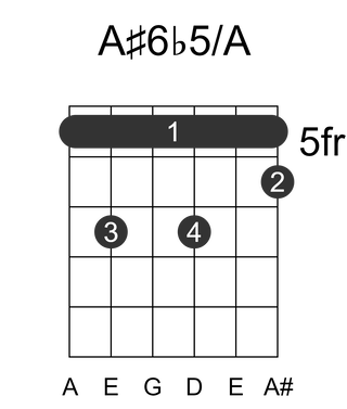 A#6b5/A