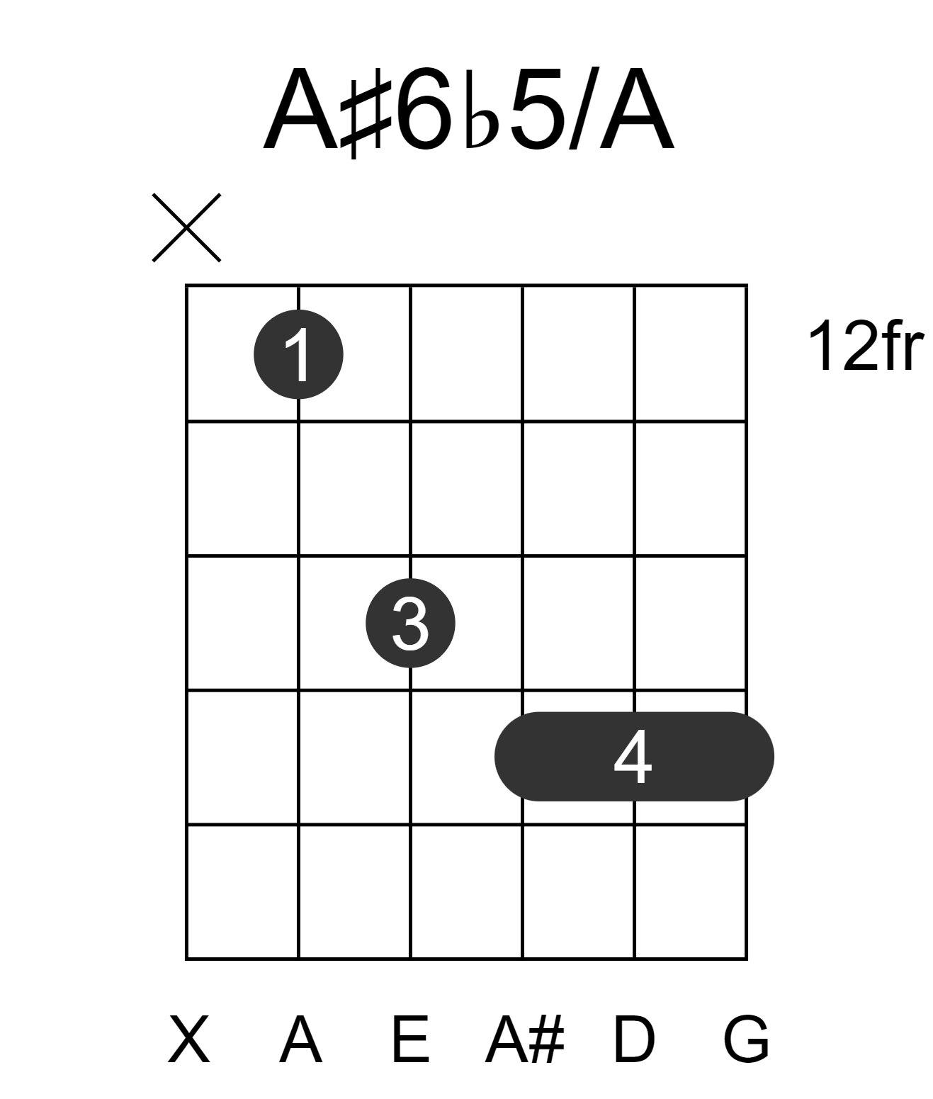 A#6b5/A
