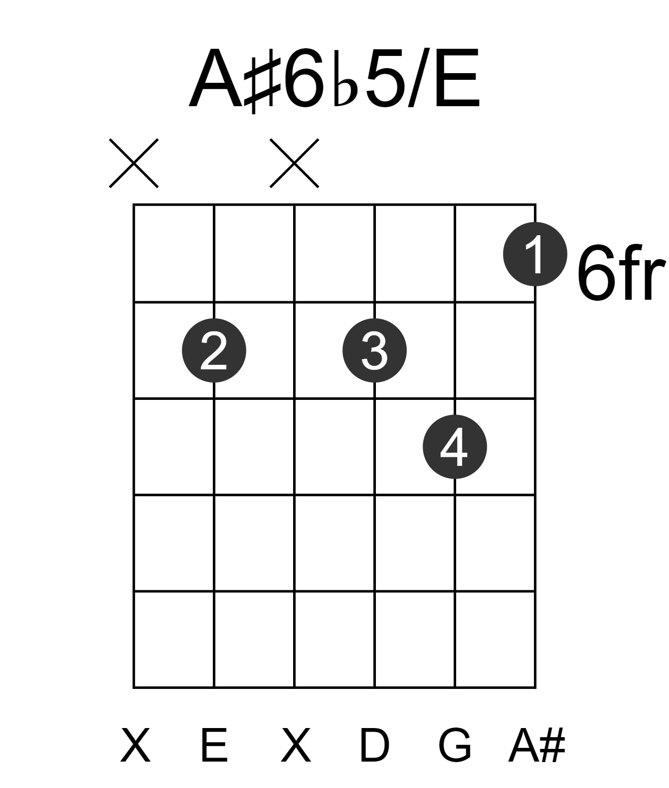 A#6b5/E