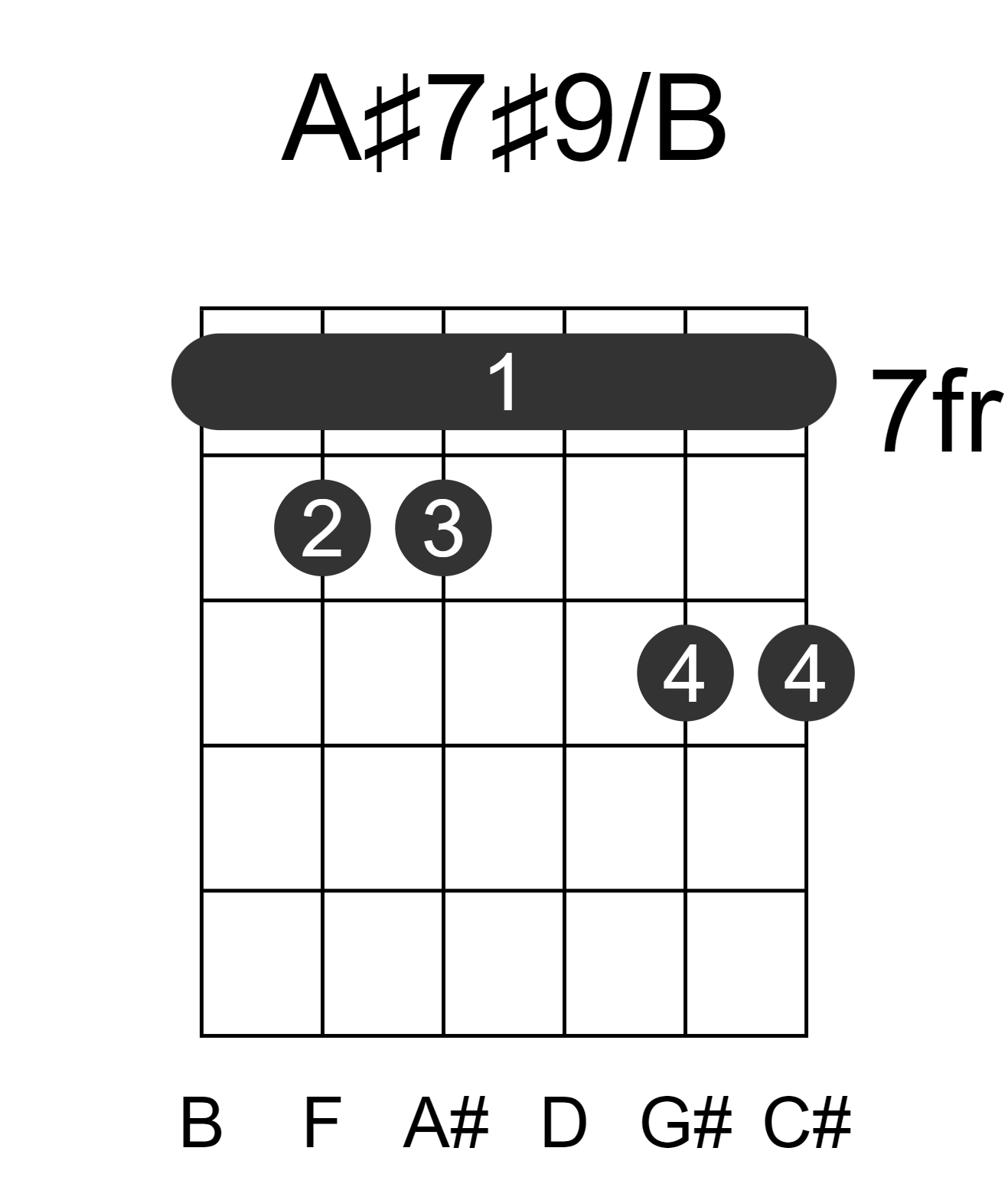 A#7#9/B