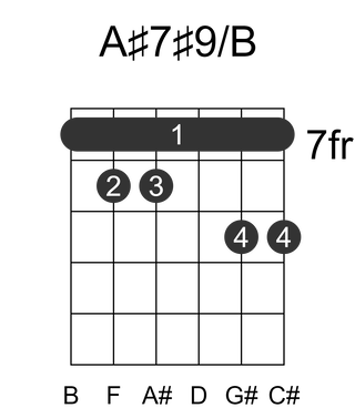 A#7#9/B