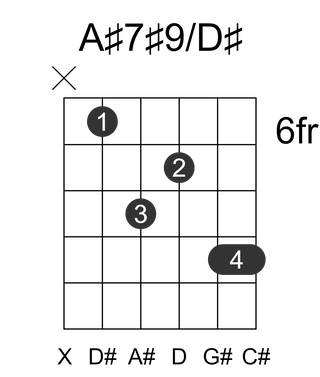 A#7#9/D#