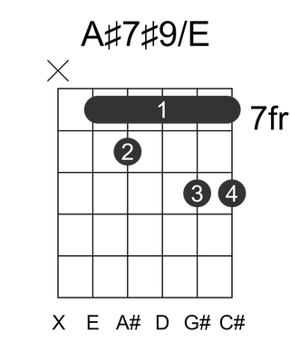 A#7#9/E