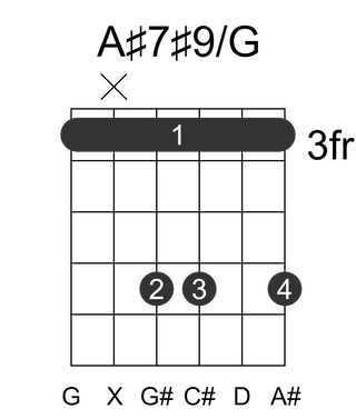 A#7#9/G