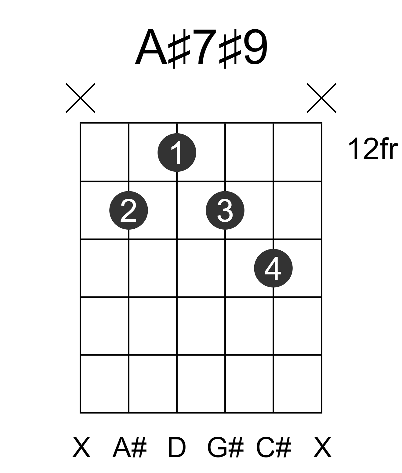 A#7#9