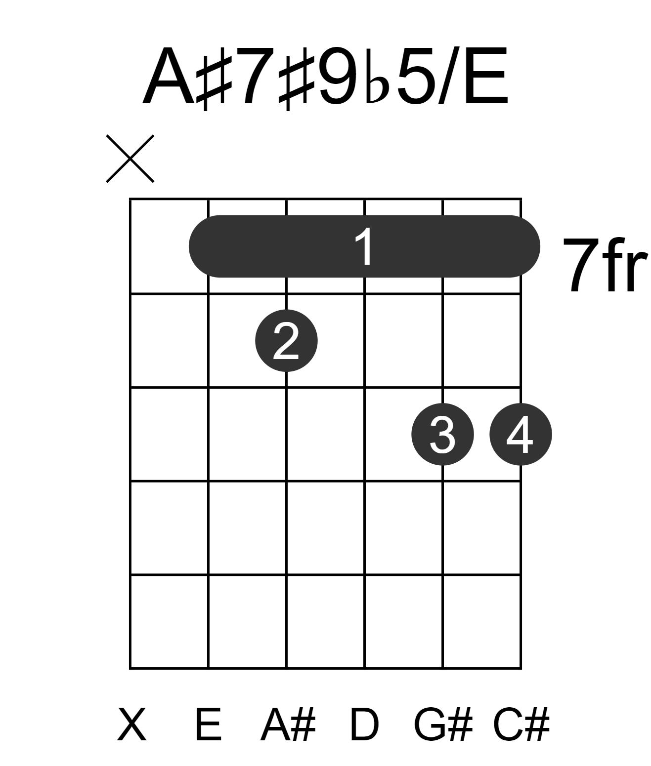 A#7#9b5/E