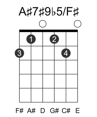 A#7#9b5/F#