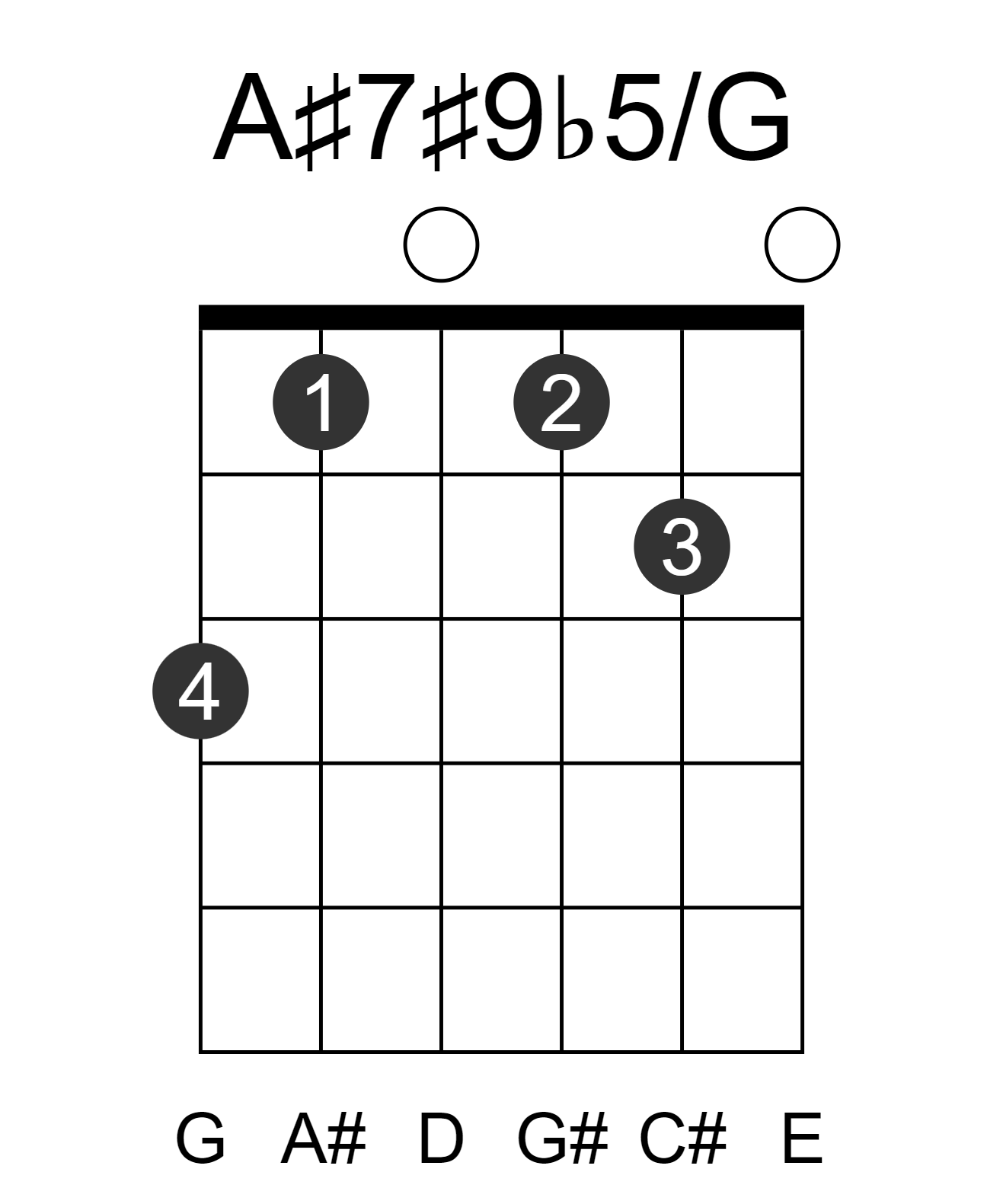 A#7#9b5/G