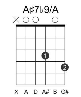 A#7b9/A
