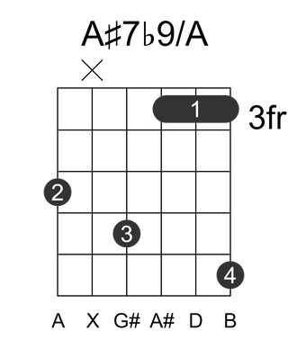 A#7b9/A