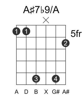 A#7b9/A