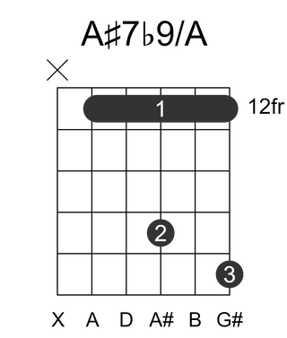 A#7b9/A