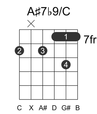 A#7b9/C