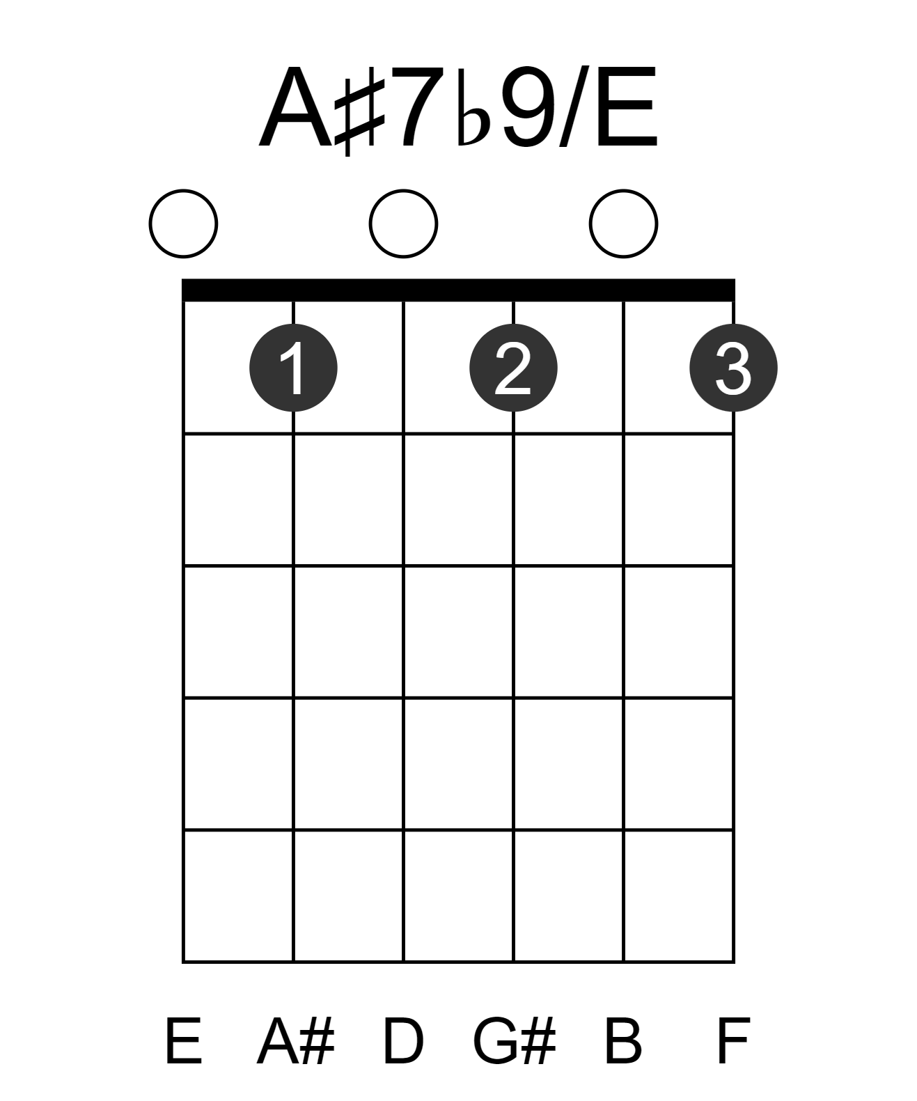 A#7b9/E