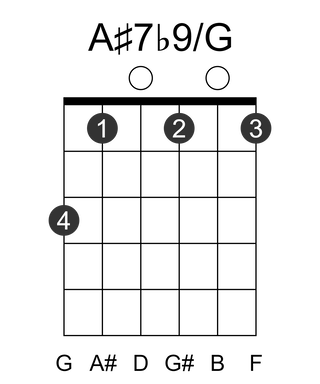 A#7b9/G