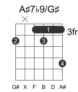 A#7b9/G#