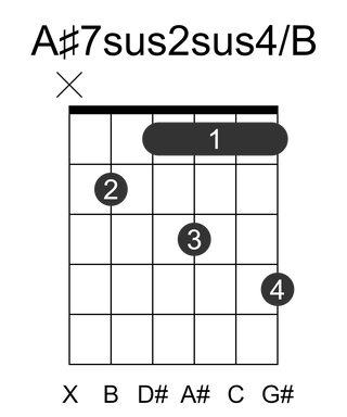 A#7sus2sus4/B