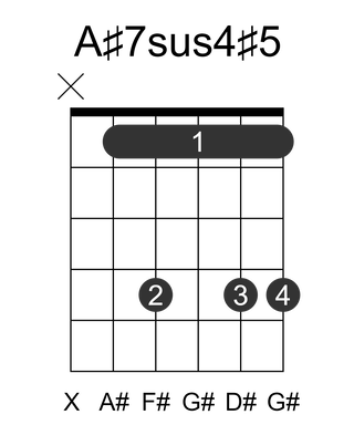 A#7sus4#5