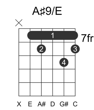 A#9/E