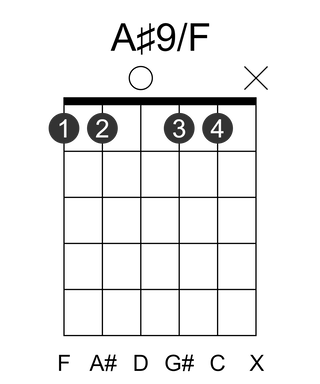 A#9/F