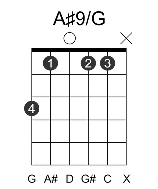 A#9/G