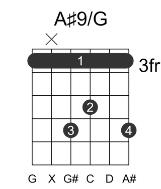A#9/G