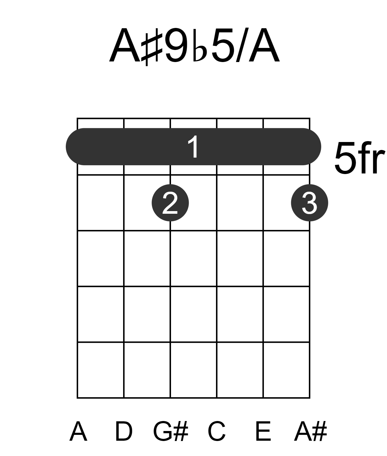 A#9b5/A