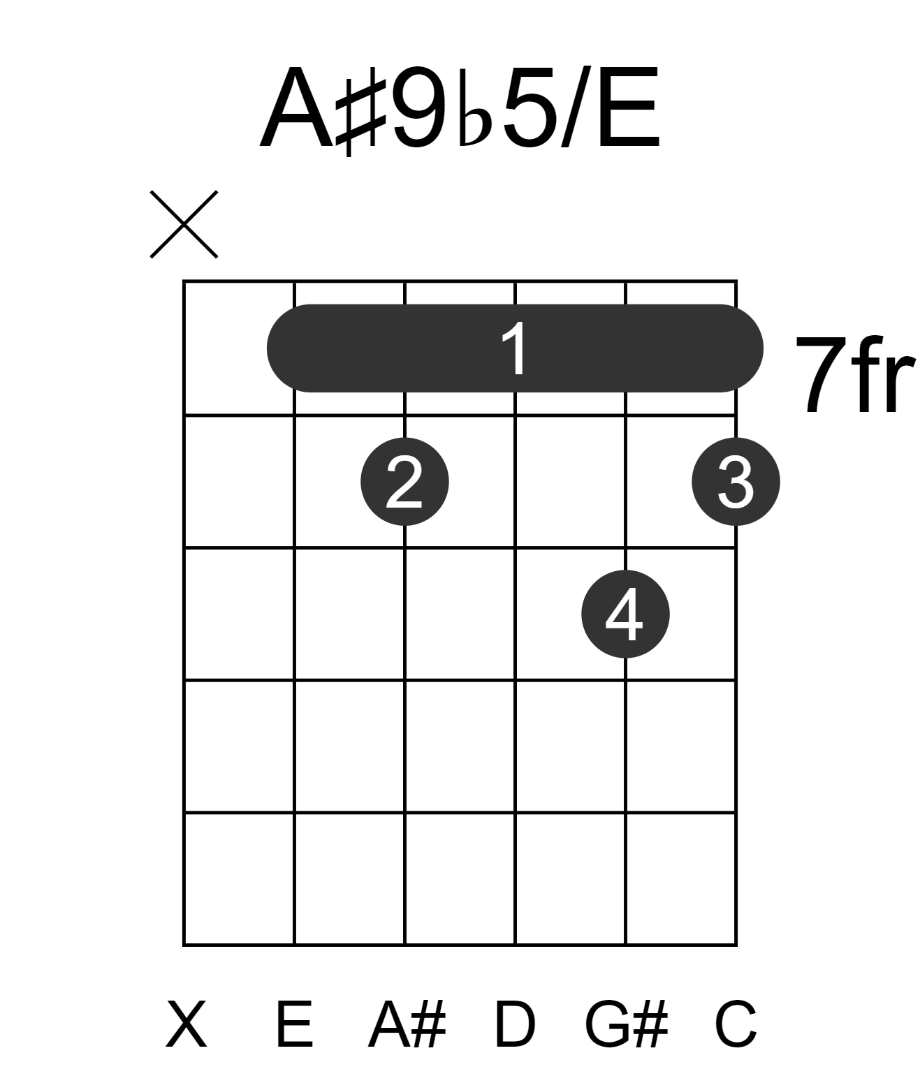 A#9b5/E