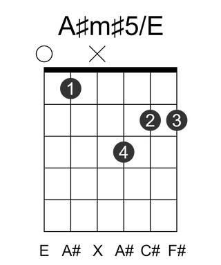 A#m#5/E