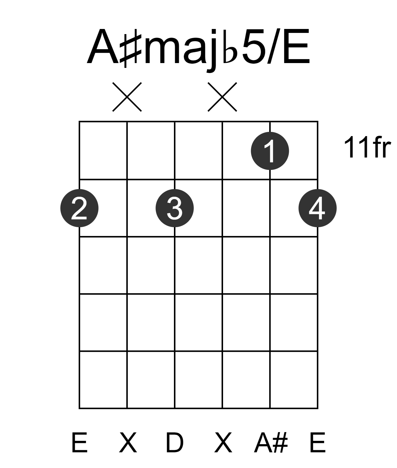 A#majb5/E