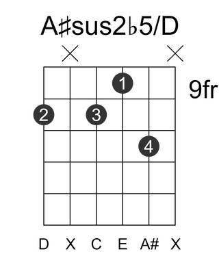 A#sus2b5/D