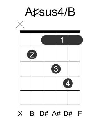 A#sus4/B