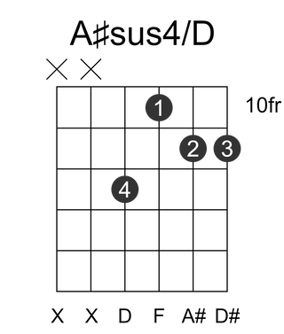 A#sus4/D