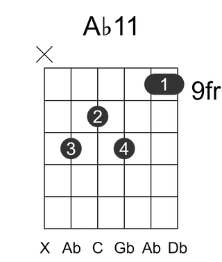 Ab11