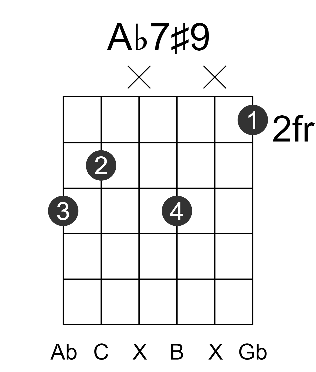 Ab7#9