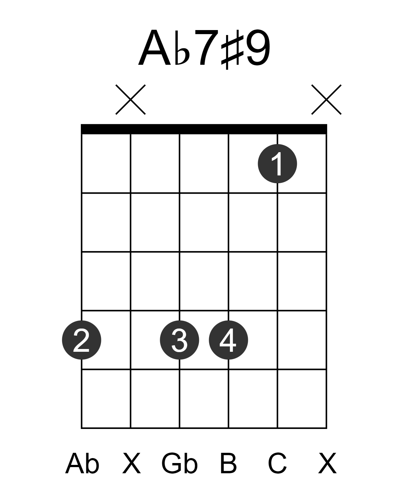 Ab7#9