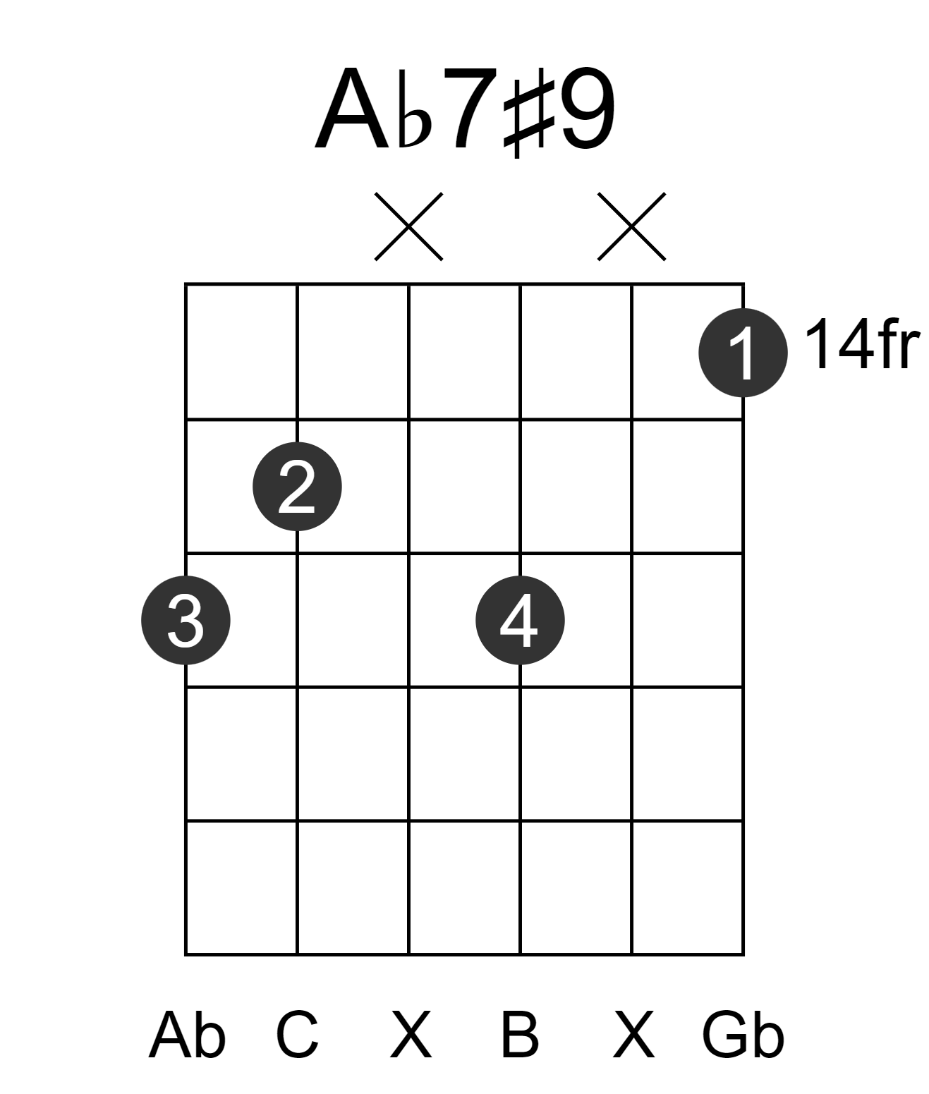 Ab7#9